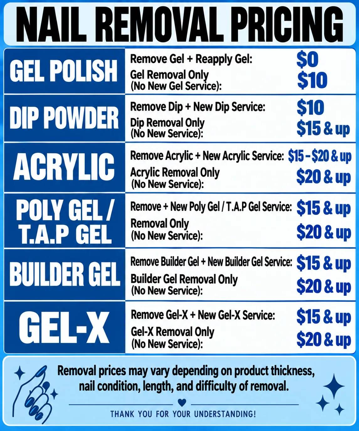 Nail Removal Pricing